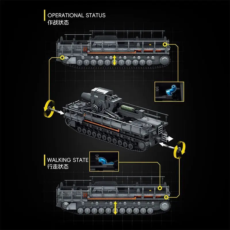 12GO 97026 4706 elementów Wojs – Lego Compatible Military Tank recenzja i cena