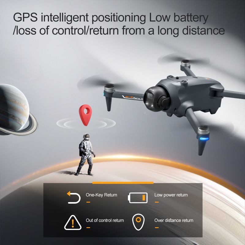 NOWY YL059 Mini RC Quadcopter  – Fpv Brushless Rc Drone 4K recenzja i cena